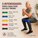 Kit 5 Faixas Elásticas - Super Mini Band